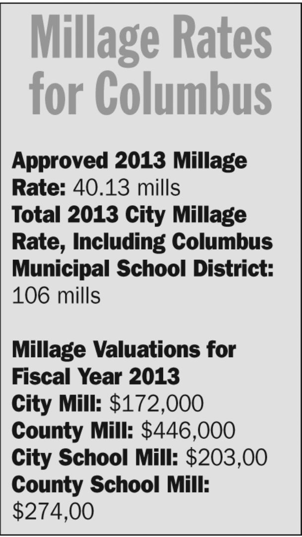 Millage rates won't go up, says council The Dispatch